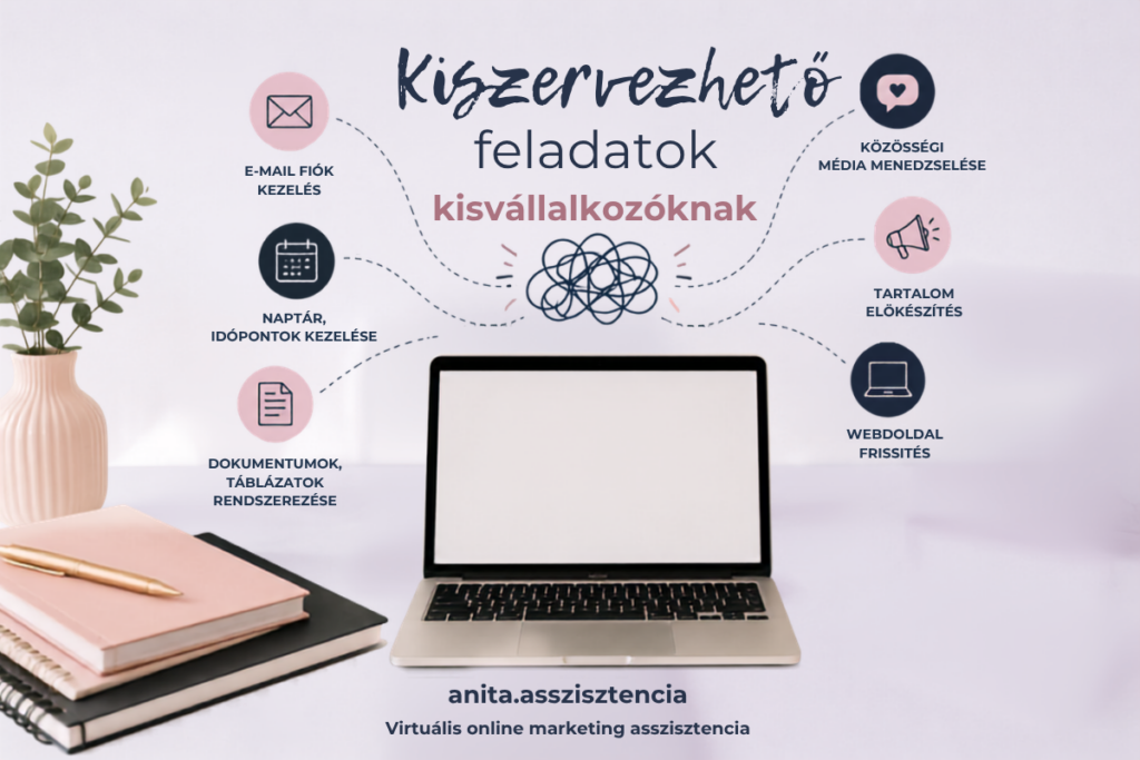 Kiszervezhető háttérfeladatok kisvállalkozóknak laptop, naptár és feladatlista illusztrációval